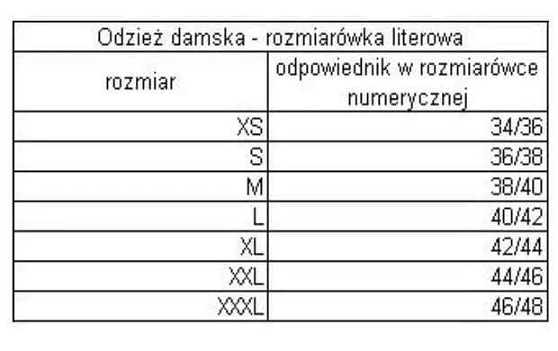 XS jaki to rozmiar damski? Wymiary, odpowiedniki i porady dotyczące odzieży