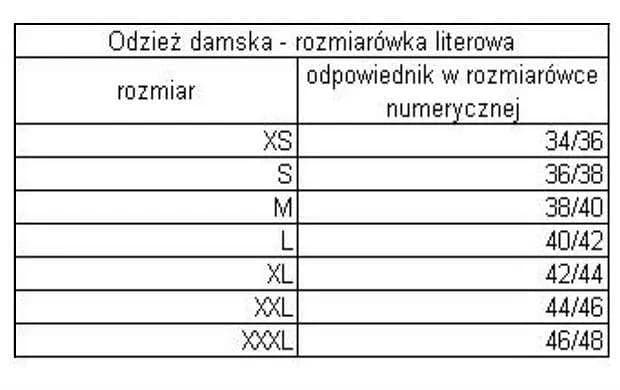 XS jaki to rozmiar damski? Wymiary, odpowiedniki i porady dotyczące odzieży