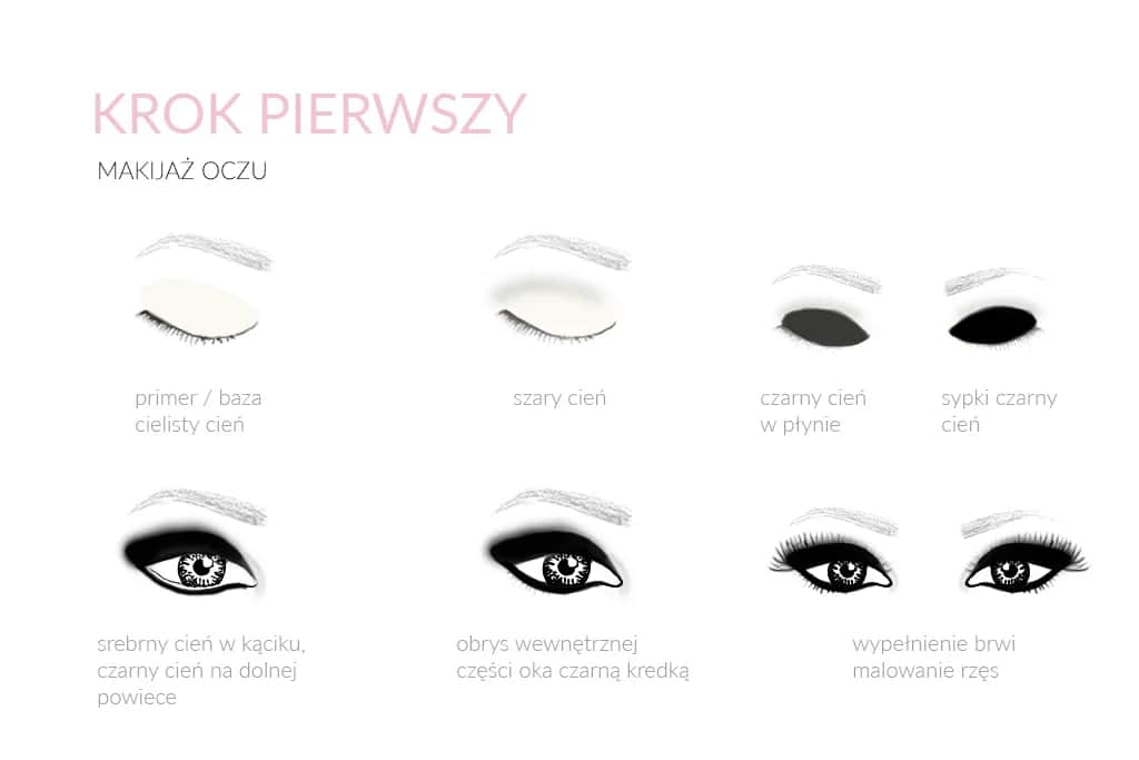 Jak zrobić makijaż na sylwestra - proste techniki, które zachwycą wszystkich