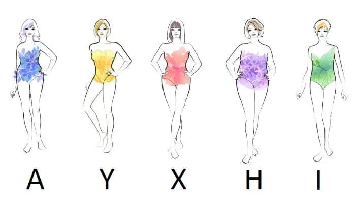 Jaka suknia do jakiej figury? Klucz do idealnego fasonu dla Ciebie