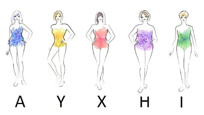 Jaka suknia do jakiej figury? Klucz do idealnego fasonu dla Ciebie